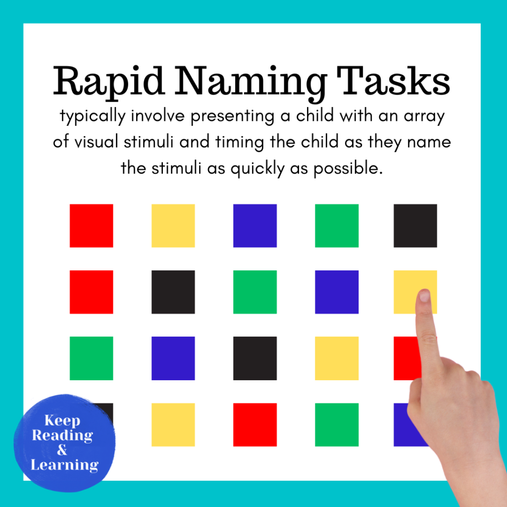 Rapid Automatized Naming tasks