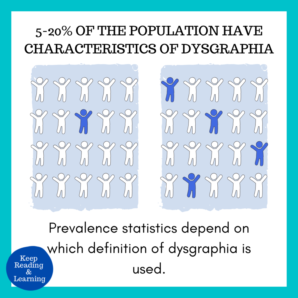 Prevalence of Dysgraphia