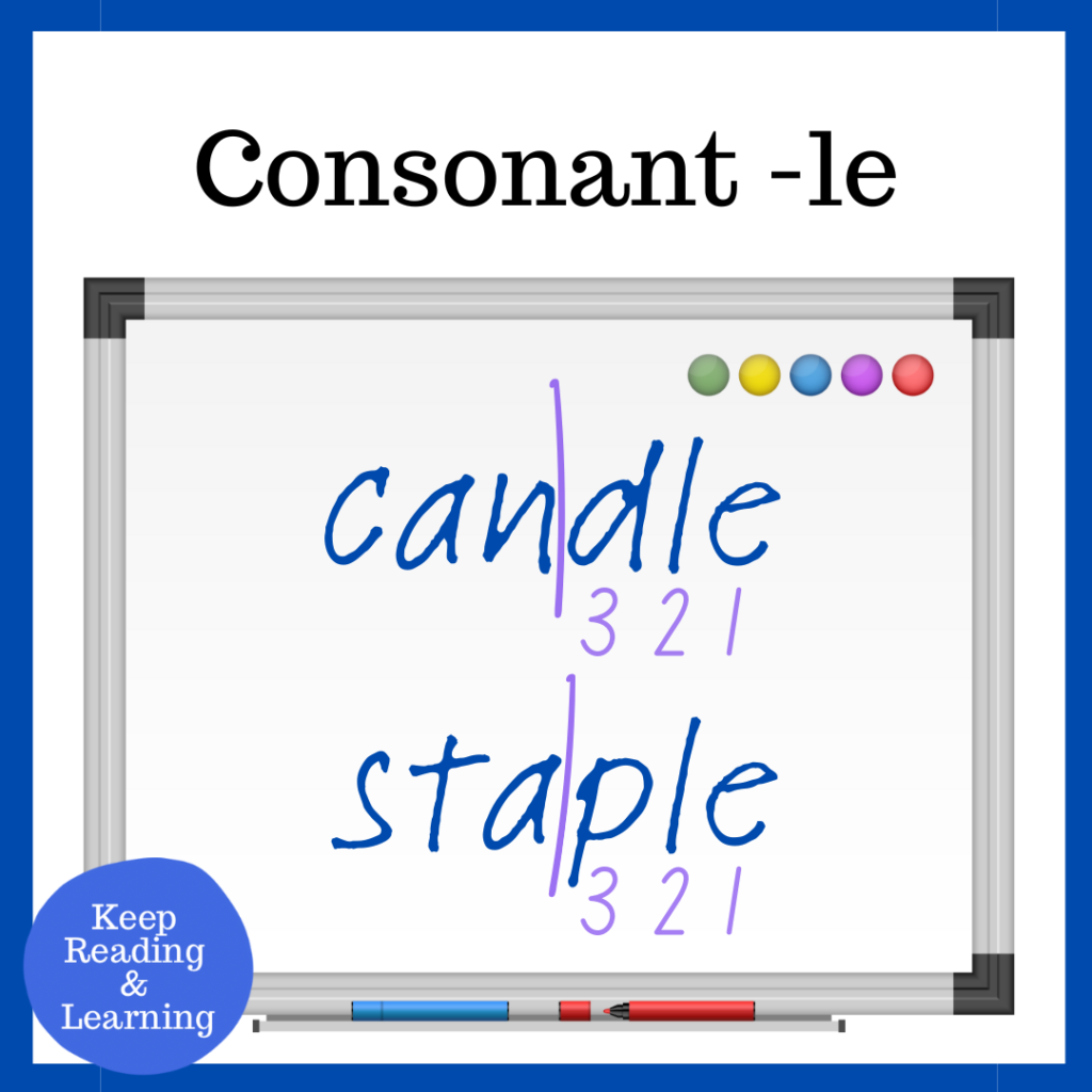 Consonant le Syllable Division Pattern