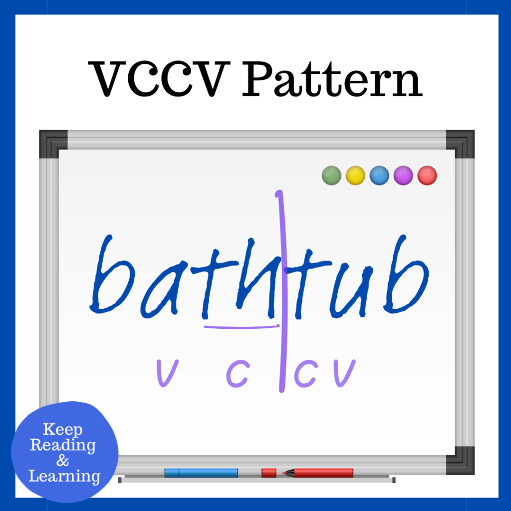 VCCV Syllable Division Pattern