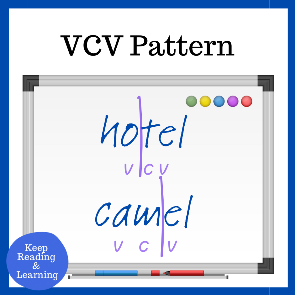 VCV Syllable Division Pattern