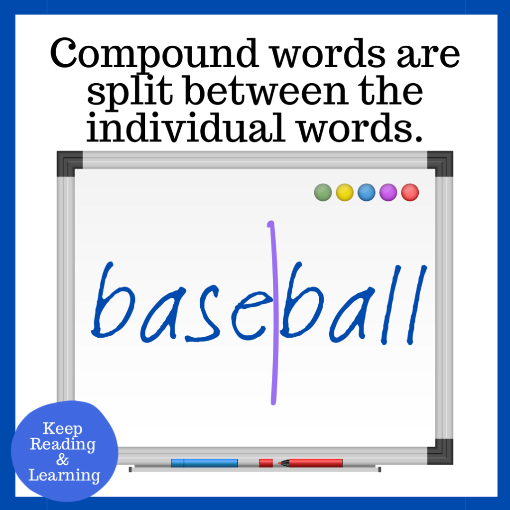 Syllable division with compound words