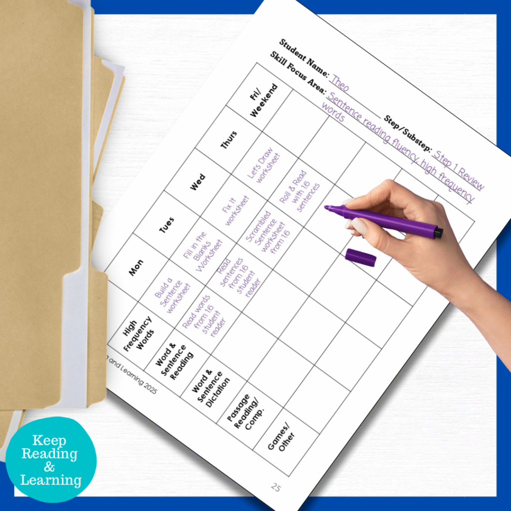 7 Structured Literacy Homework Plan for Reading Teachers